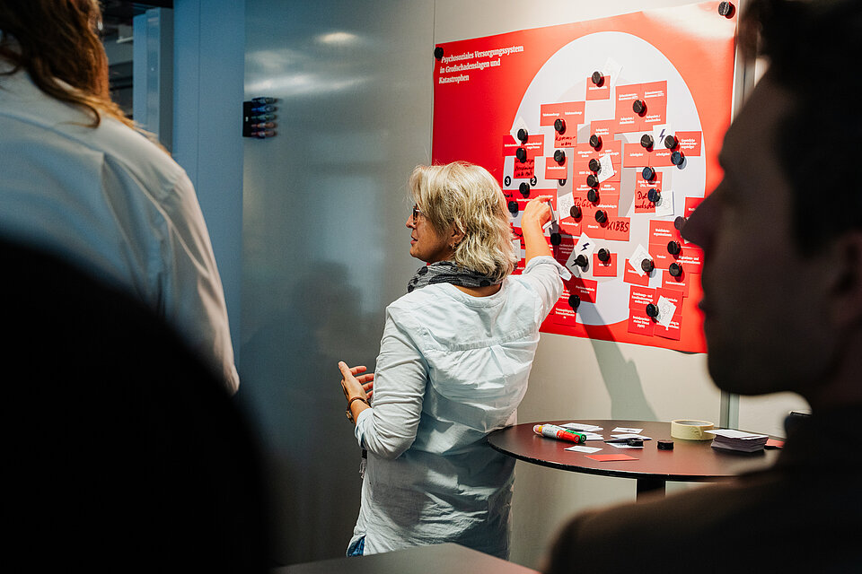 Gemeinsame Diskussion und Reflexion am Mapping-Poster über Akteursgruppen und Schnittstellen im psychosozialen Unterstützungssystem.