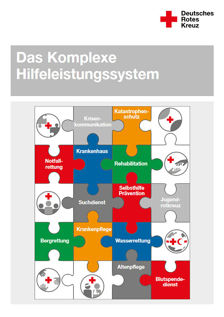 Broschüre Komplexe Hilfe Broschüre "Das Komplexe Hilfeleistungssystem" zum Download als PDF